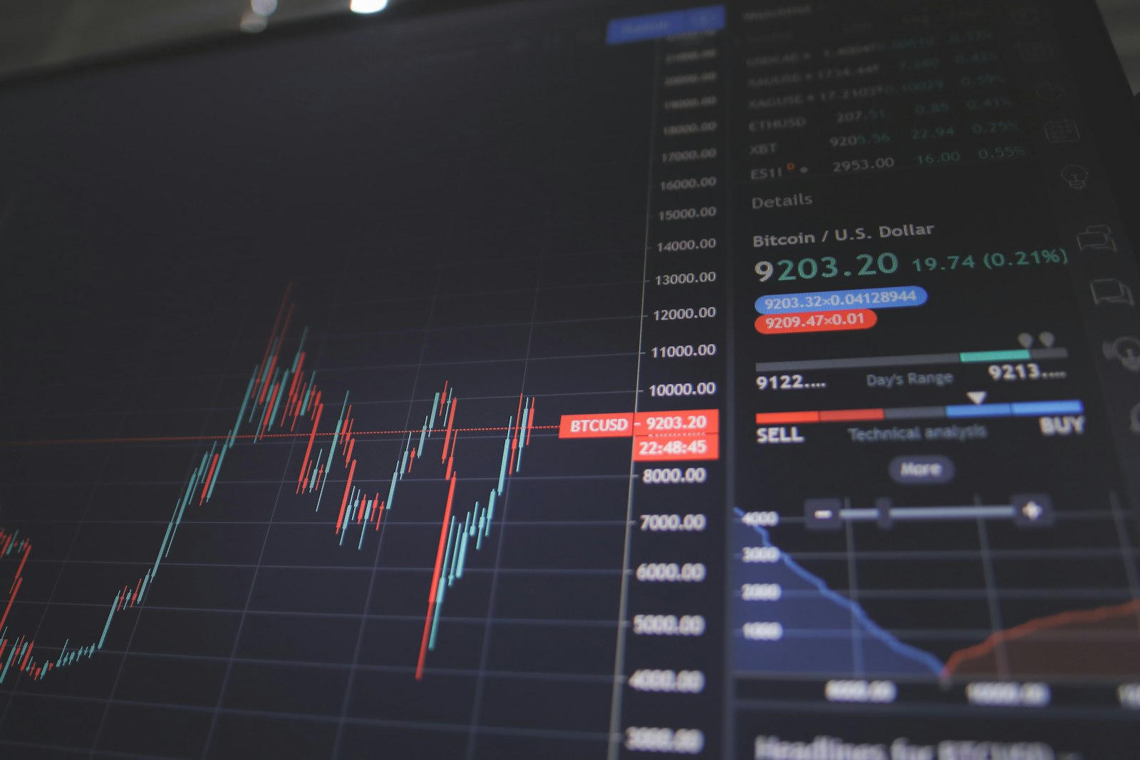 Dollar-Cost Averaging: What It Fixes and What It Doesn’t