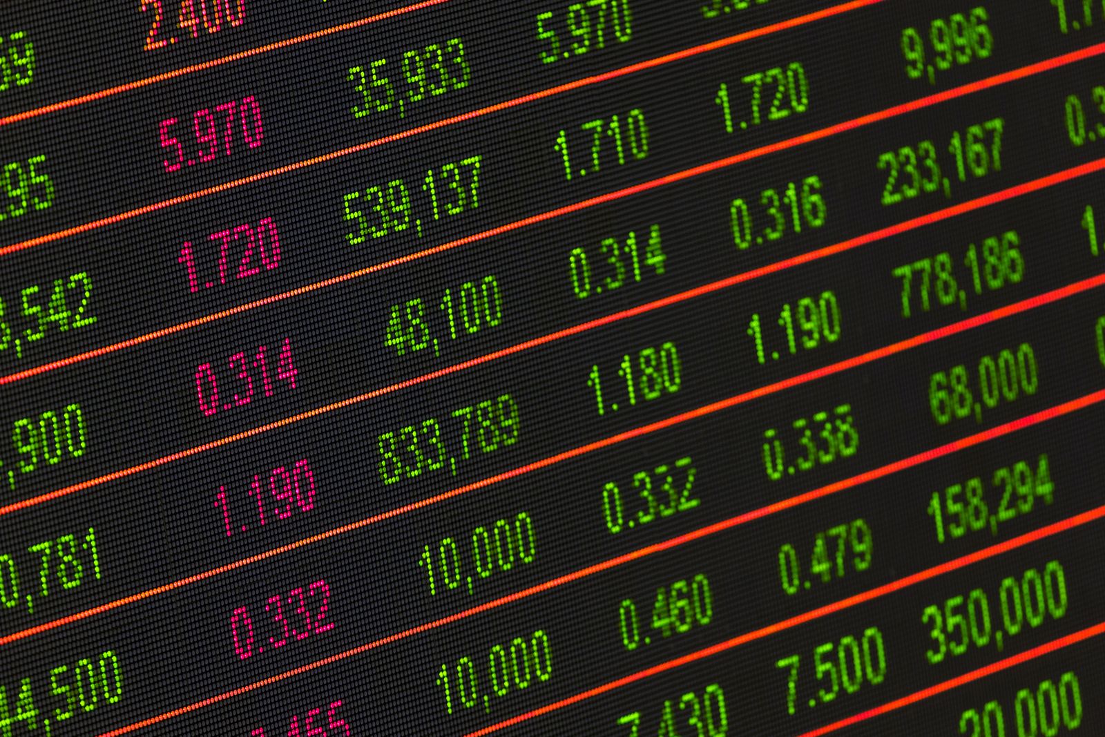 How to Read Your 401(k) Fund Menu Without Panic